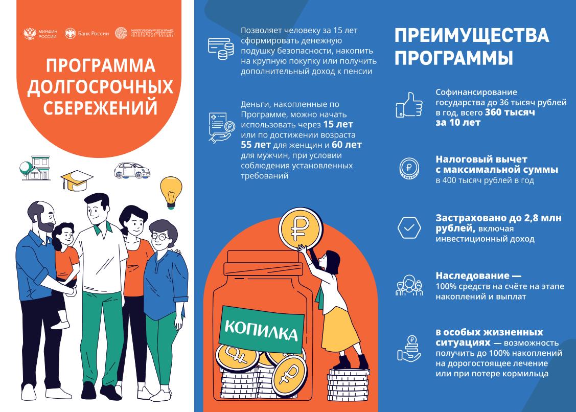 Программа долгосрочных сбережений