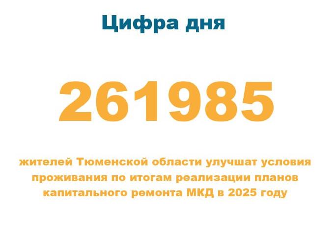 Цифра дня