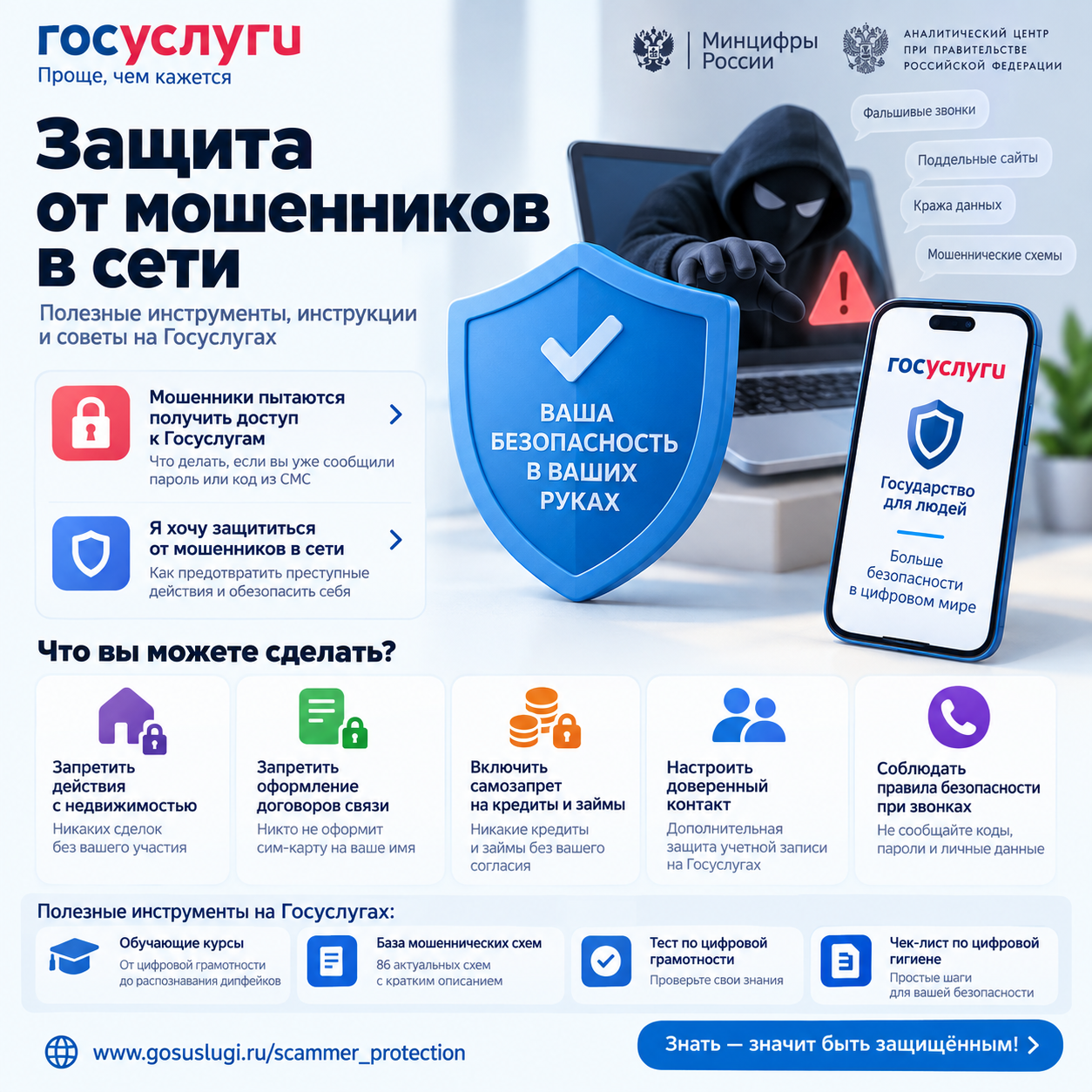 Защита от мошенников в сети: полезные инструменты на Госуслугах